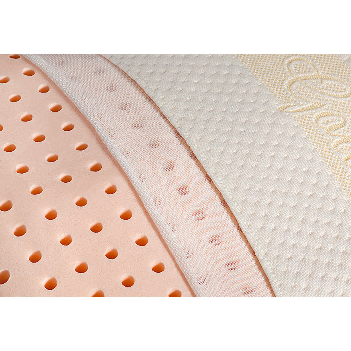 Pillow Ekon Memorylatex Classic Pillow Ekon Memorylatex Classic
