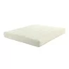 Latex mattresses